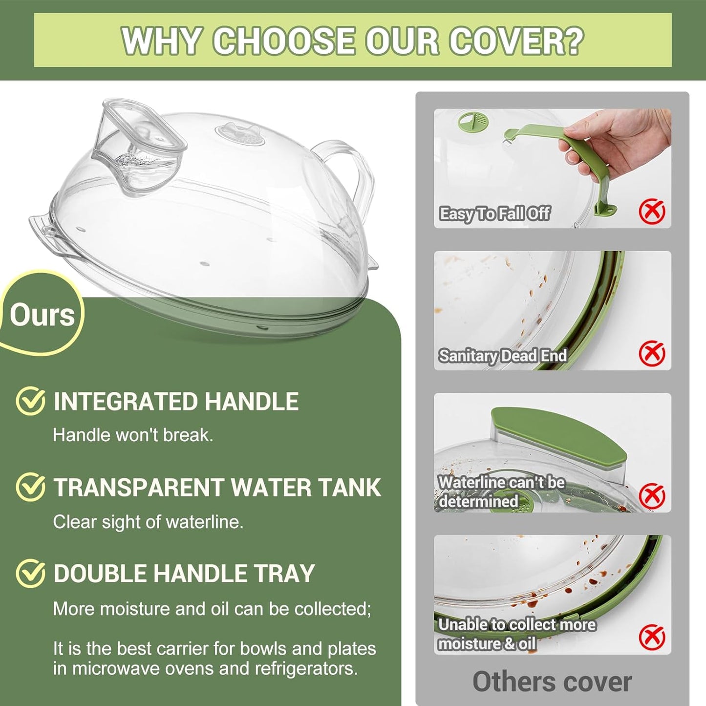 AirTight™ - Microwave Cover with Water Steamer