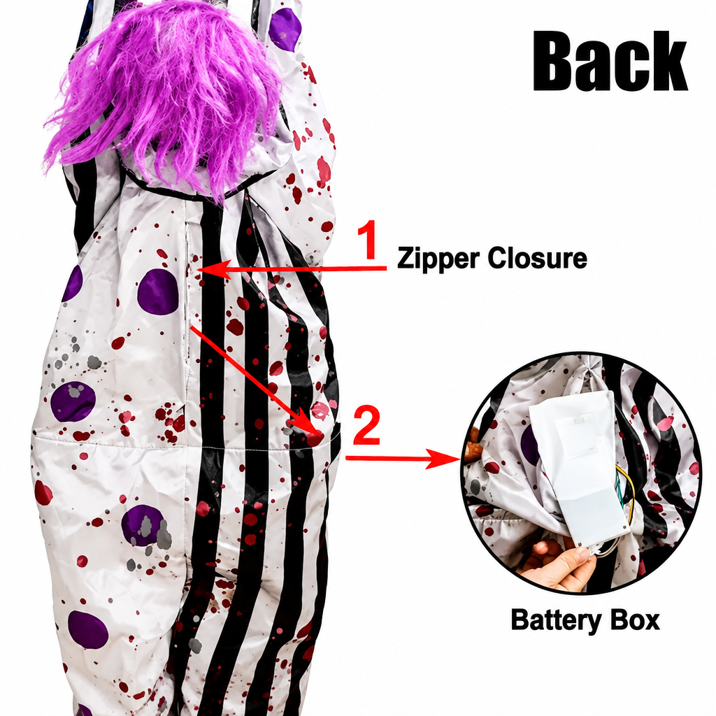 Gigglefiend back view infographic showing zipper closure and battery box location