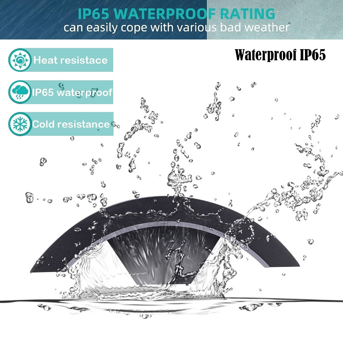 Graphic demonstrating the IP65 waterproof rating of the arched LED wall lamp resisting heavy water splashes