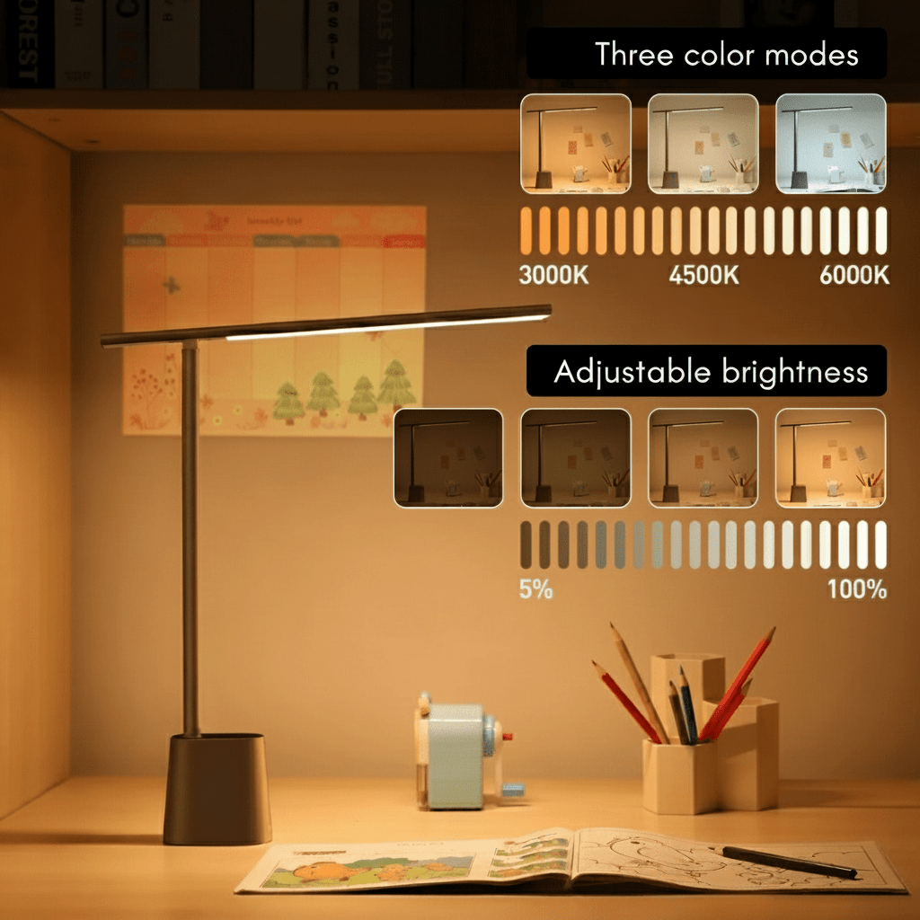 Feature guide showing the smart desk lamp's three colour temperature modes and adjustable brightness levels